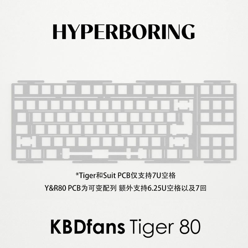 Плата для кастомизации клавиат – обзор и цена Gaming Keyboard Ergo