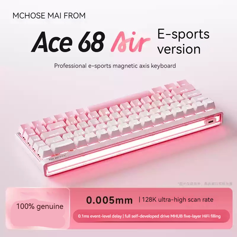 Механическая клавиатура Mchose – обзор и цена Gaming Keyboard Ergo