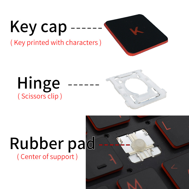 Сменные колпачки клавиш и шарн – обзор и цена Gaming Keyboard E Yooso